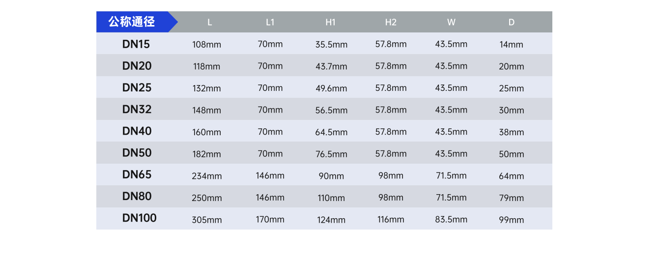 气动塑料PPH (2).png