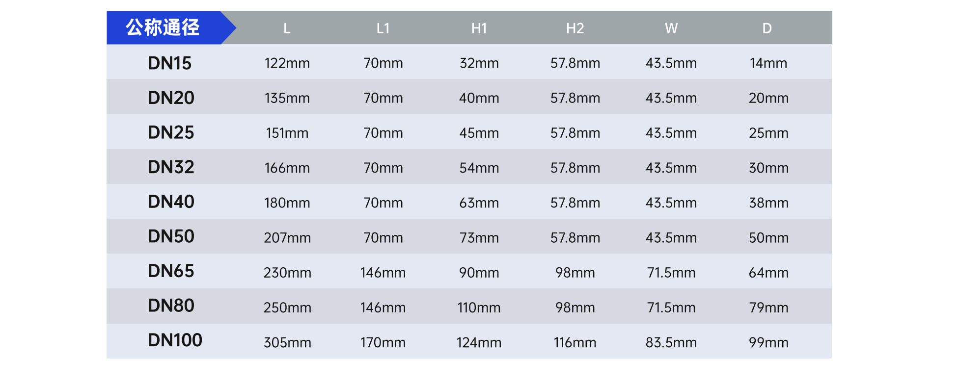 气动塑料upvc (2).png