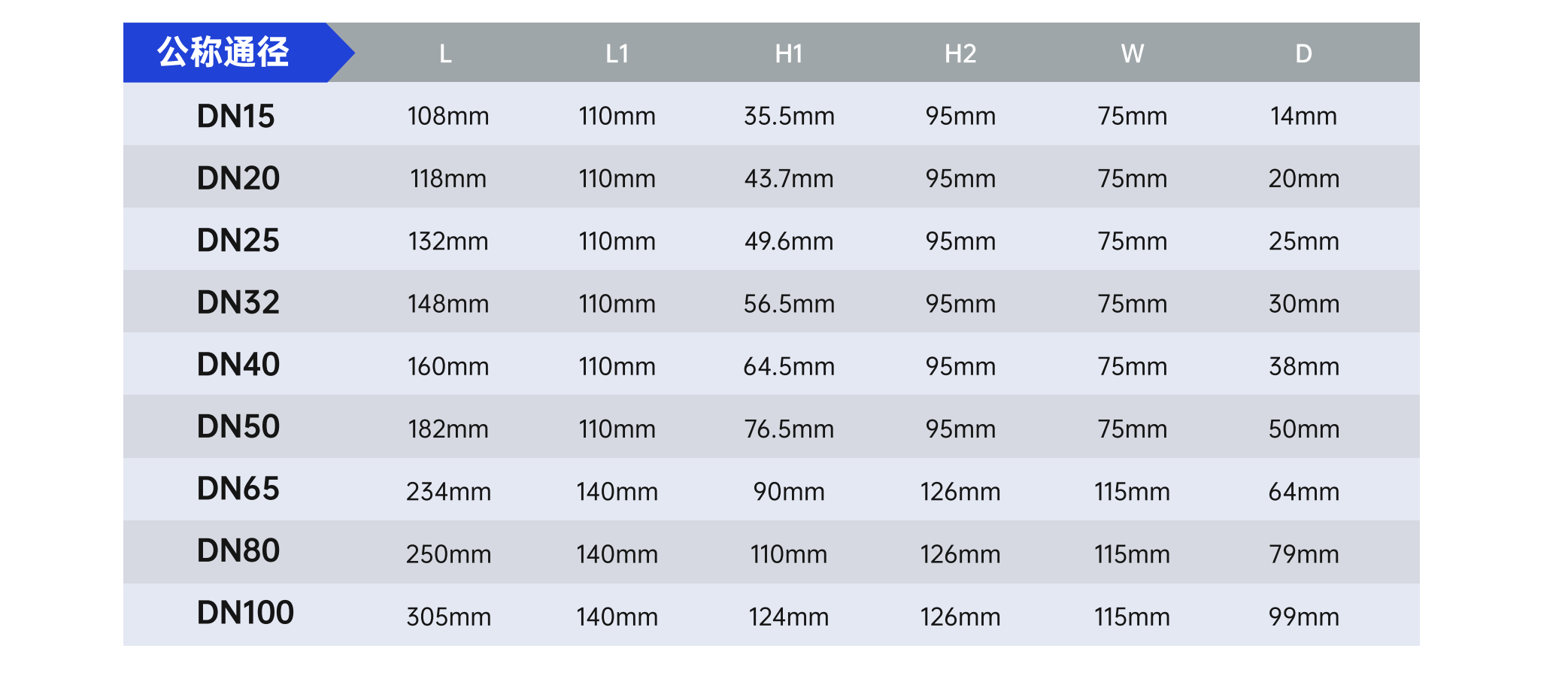 电动塑料PPH (2).png