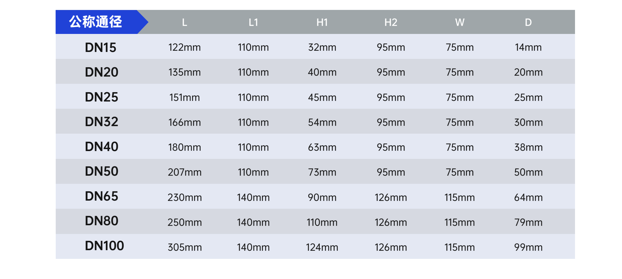 电动塑料upvc (2).png